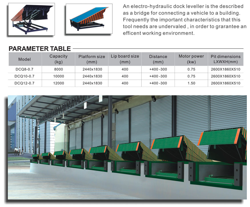 Hydraulic Dock Leveller DCQY - Car Lift