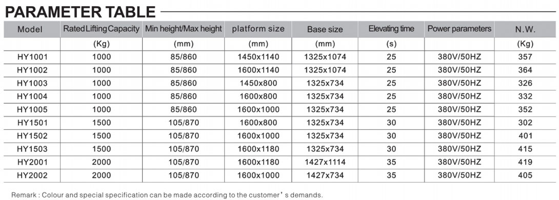 Scissor Lift Table Low Profile HY - Car Lift