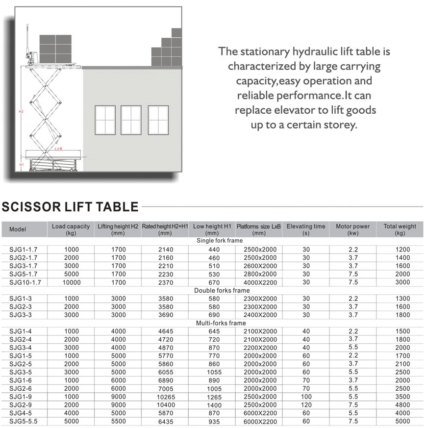 Scissor Lift Table SJG - Car Lift
