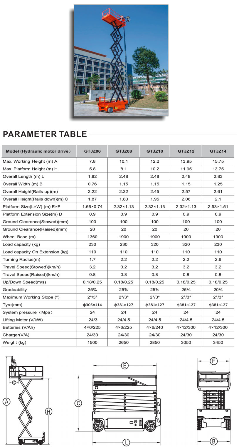 Self-Propelled Scissor Lift Table GTJZ - Car Lift