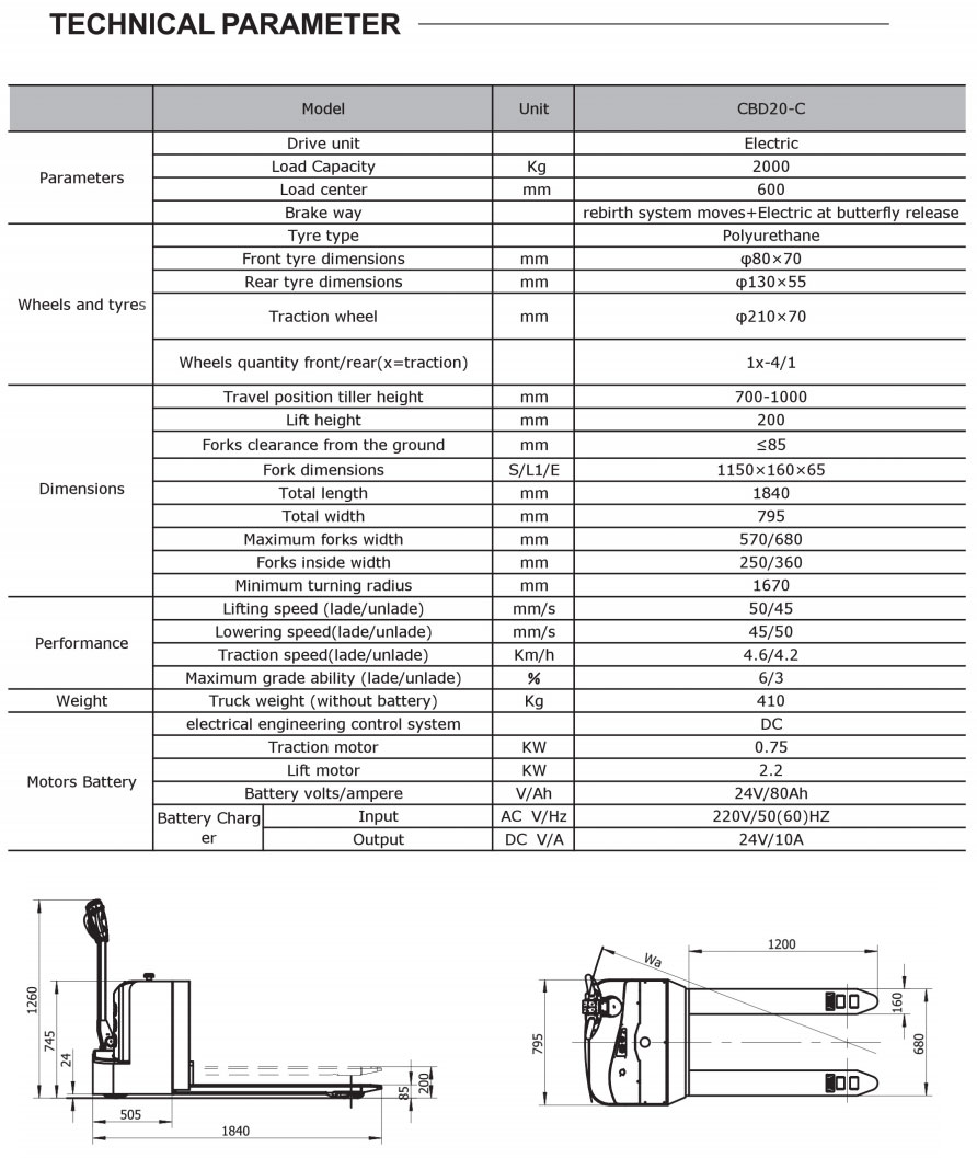 Electric Pallet Truck CBD-C