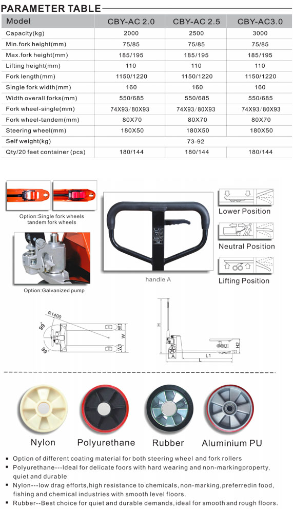Hand Pallet Truck Top Quality CBY-AC - Car Lift
