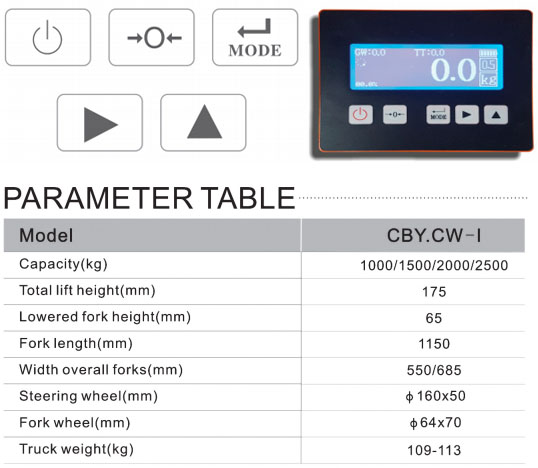 Hand Pallet Truck with Scale CBY-CW I - Car Lift
